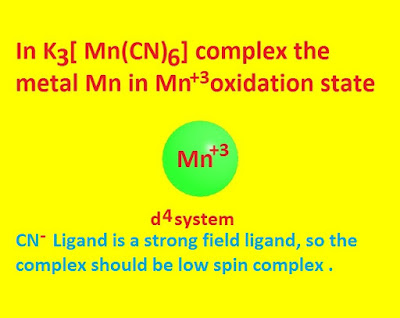 Calculate the spin only magnetic momentum  µ of  K3 [ Mn(CN)6]  compound  .