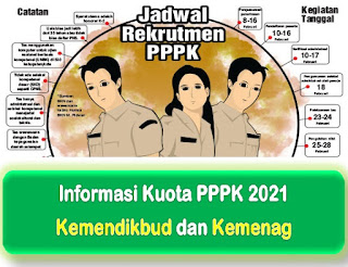 Informasi Kuota Guru PPPK 2021 Kemendikbud dan Kemenag