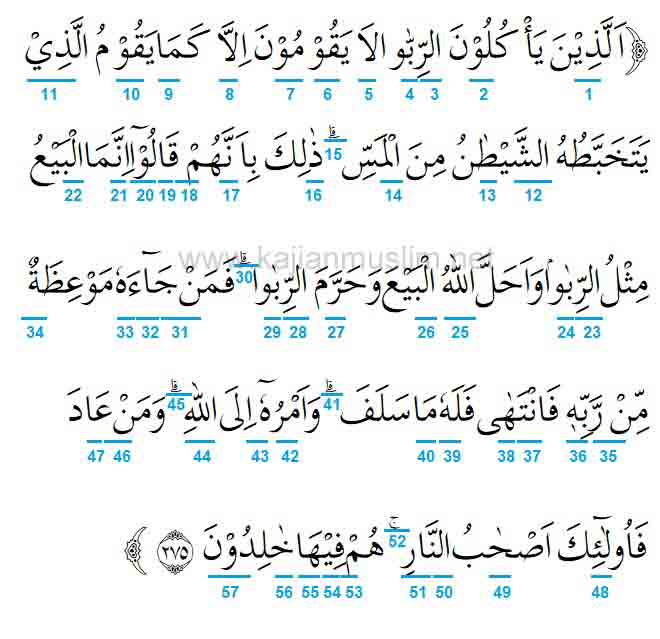 Munasabah Surat Al Baqarah Ayat 275
