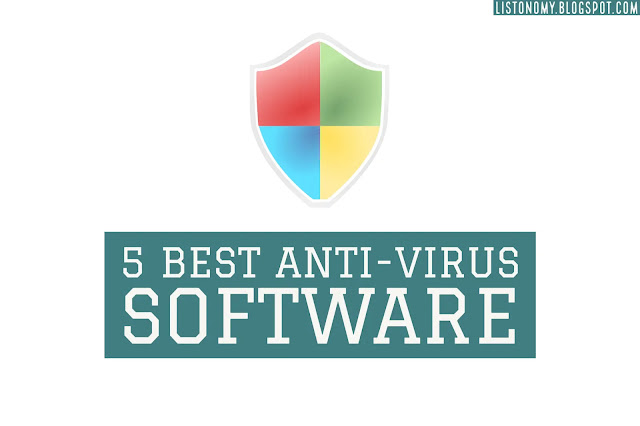 Best Antivirus for pc