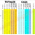 J81 Clasificacion de la liga brasileña