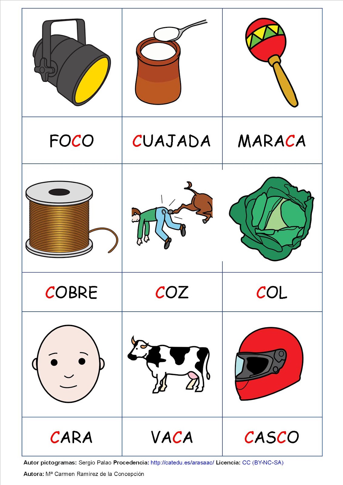 Combinaciones Entre Consonantes Cdgkñqwyz Lessons