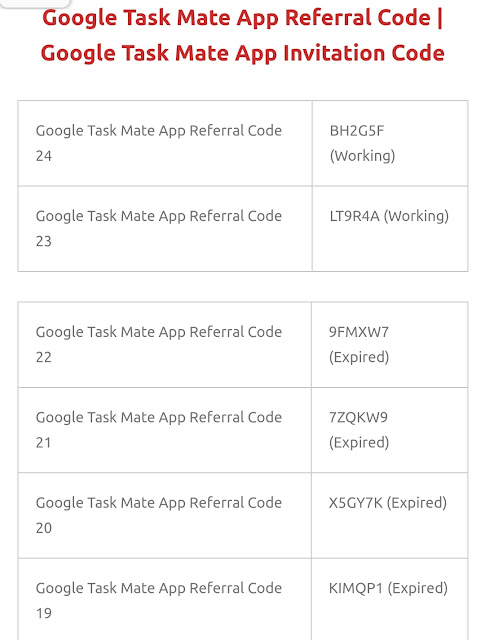 Google Task Mate