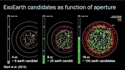 luvior-untuk-menemukan-kandidat-eksoplanet-mirip-bumi-astronomi