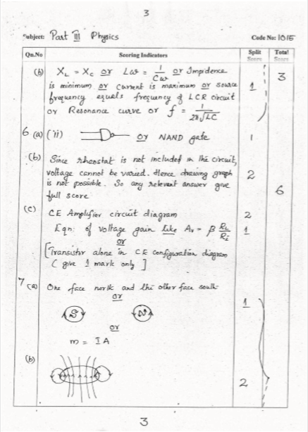 Plus Two Physics Previous Year Question Paper With Answer March 2016