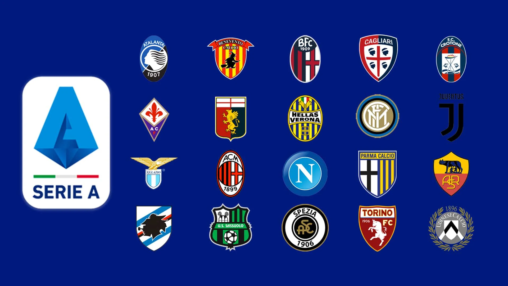 The top clubs in Italy