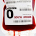 HOW SAFE: IS HIV-Screened Blood Safe??