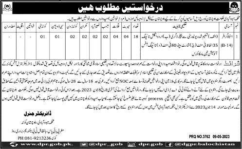 Stenographer Jobs in Population Welfare Department Balochistan 2023