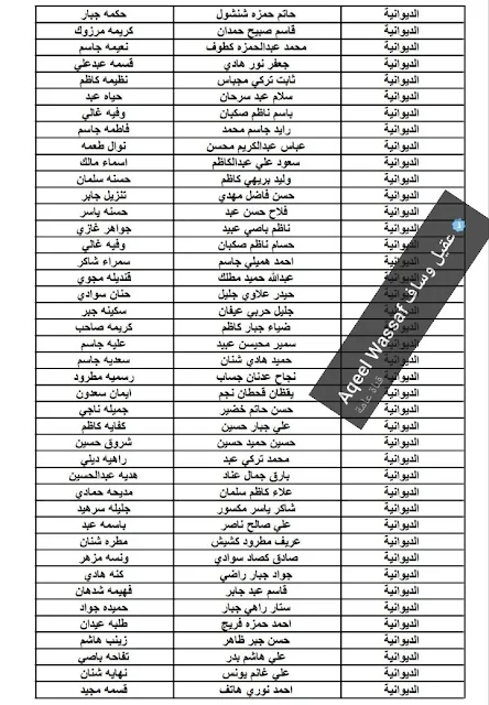 ملحق الوجبة الثامنة رعاية اجتماعية محافظة الديوانية