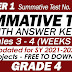 GRADE 4 UPDATED SUMMATIVE TESTS NO. 2 for SY 2021-2022 (Q1 Modules 3-4) With Answer Keys