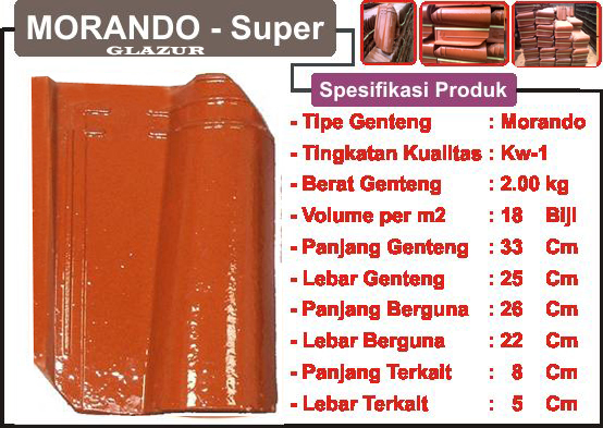  Genteng  Jatiwangi Morando  Glasur Keramik Jual Genteng  Super