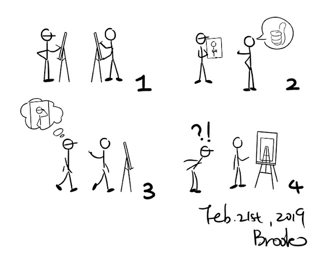Two stickman draw portraits of each other