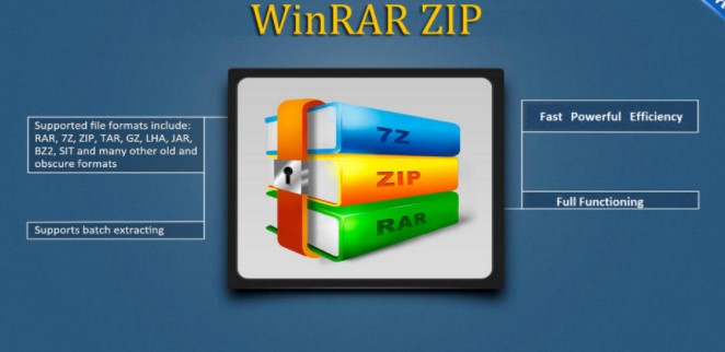 Metode Extract File ZIP RAR Serta 7z Di Pc