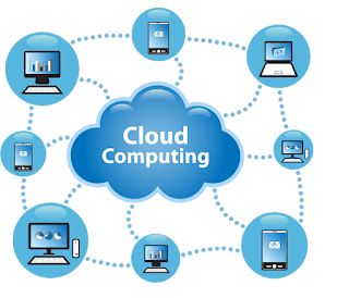 Cloud Computing