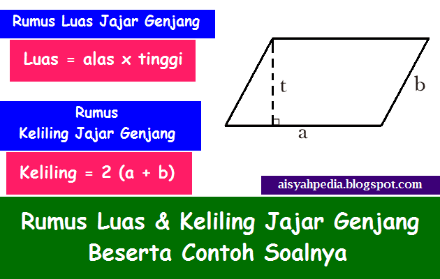 Rumus Jajar Genjang – Luas, Keliling & Contoh Soalnya