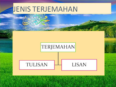 TERJEMAHAN ARAB~MELAYU~ARAB: Jenis Terjemahan