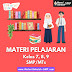 Materi Pelajaran kelas 7 8 9 SMP/MTs [Kurikulum Merdeka]