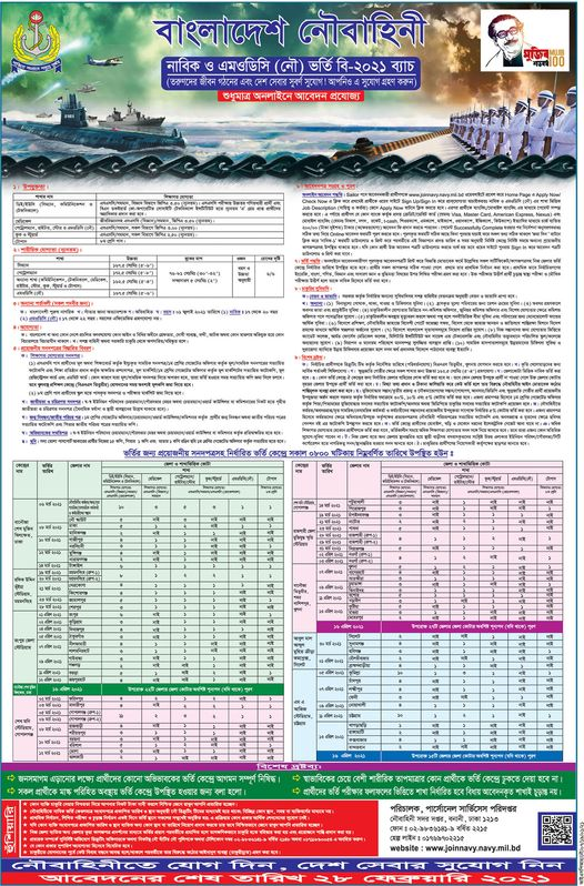 নাবিক ও এমওডিসি (নৌ) ভর্তি বি-২০২১ ব্যাচে নিয়োগ ২০২১