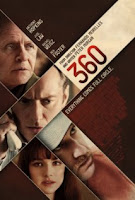 Watch 360 Movie