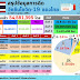 อว.เผย 2 ต.ค.ไทยฉีดวัคซีนโควิดแล้ว 54.58 ล้านโดส กรุงเทพฯฉีดเข็มแรกแล้ว 100.3% เข็มที่2 51.9% เข็มที่3 4.2.%