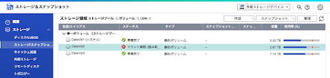 DataVol1 のみ準備完了で復旧した