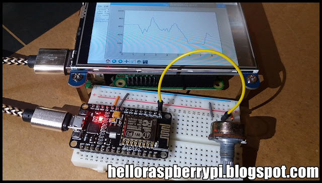 Arduino-er: Python run on Raspberry Pi (and PC running 