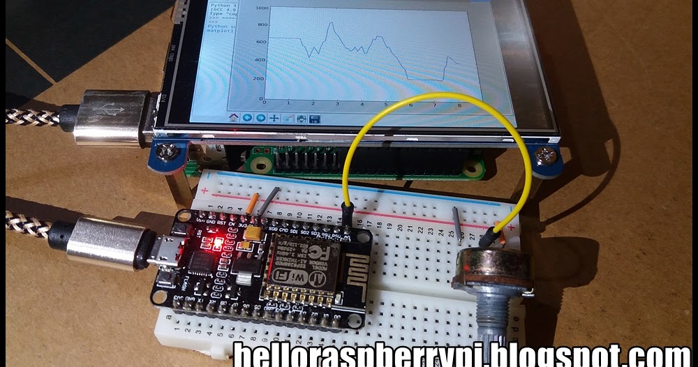 Arduino-er: Python run on Raspberry Pi (and PC running 