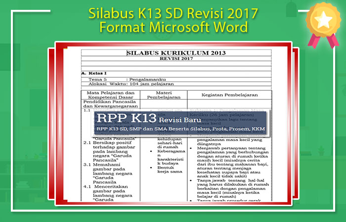 Contoh Silabus K13 SD