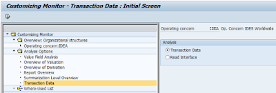 SAP FICO CO-PA