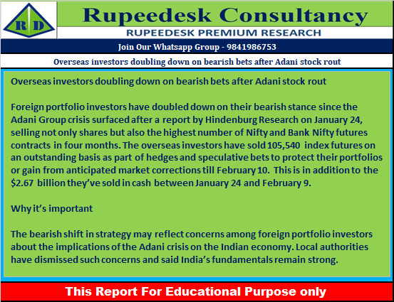 Overseas investors doubling down on bearish bets after Adani stock rout - Rupeedesk Reports - 14.02.2023