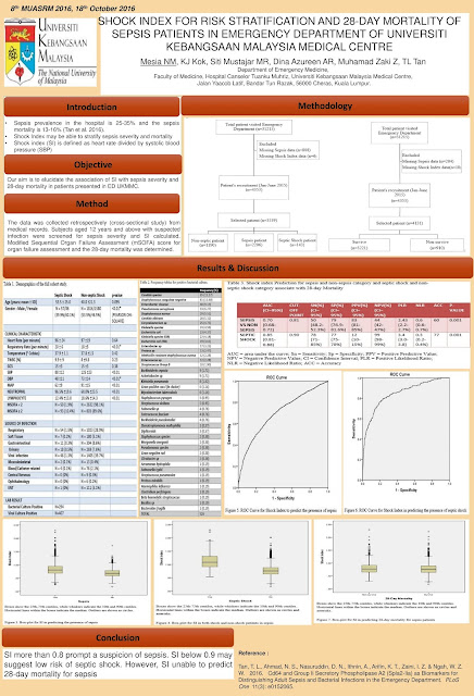 sepsis malaysia