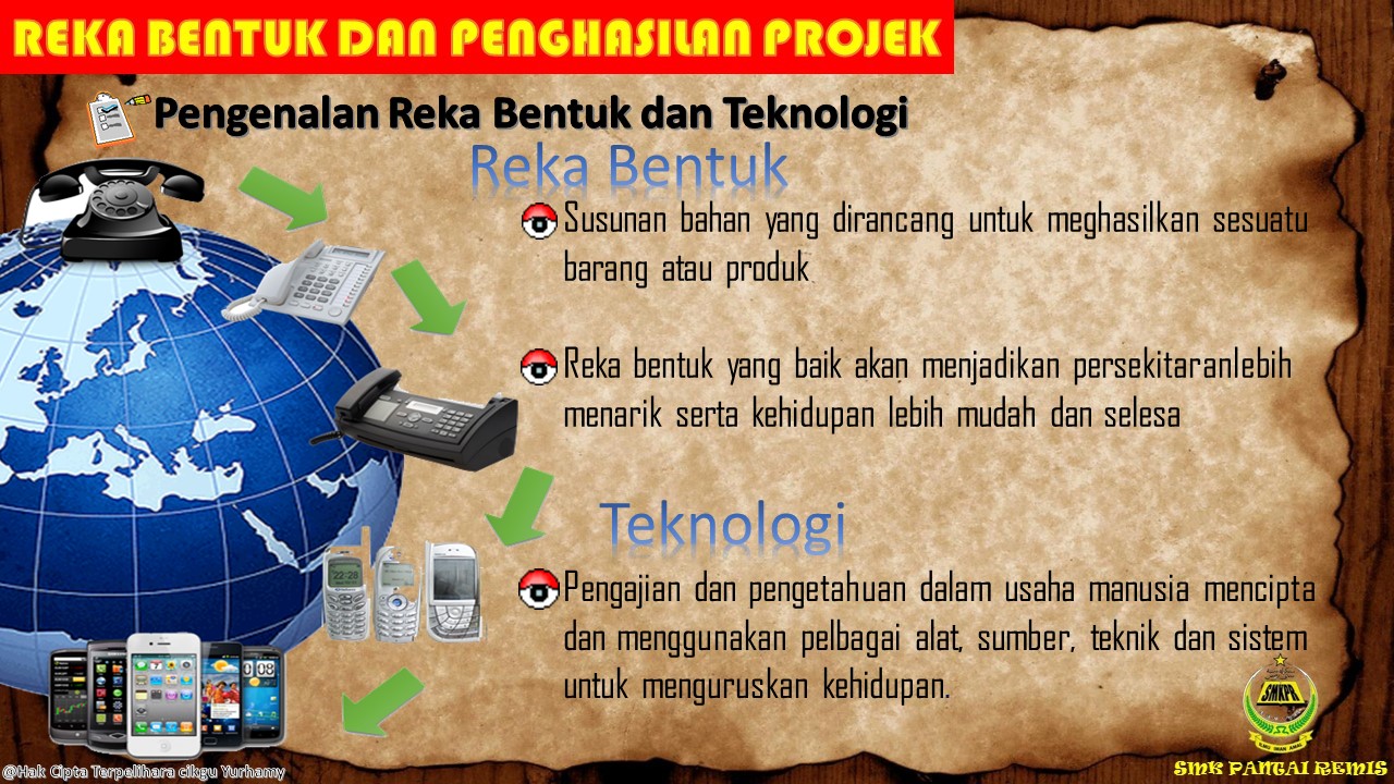 Cikgu Yurhamy: Tingkatan 1: REKABENTUK DAN PENGHASILAN PROJEK