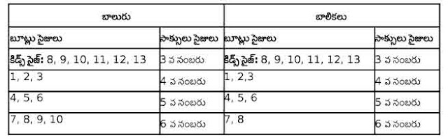 JVK KIT ACQUITTANCE FORM