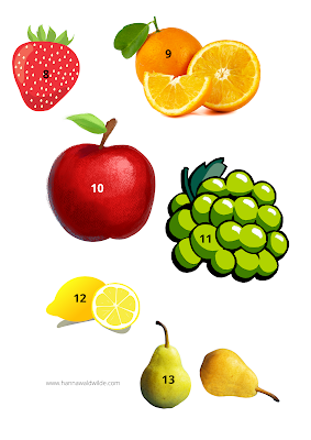 Fruits for the exercise - Part 2