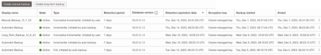 Backup Enhancements on Autonomous Database on Dedicated Infrastructure and Exadata Cloud@Customer