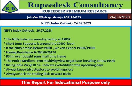 NIFTY Index Outlook - 26.07.2023