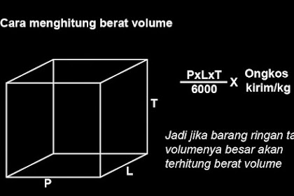 CARA MENGHITUNG BERAT YANG DIGUNAKAN OLEH JASA PENGIRIMAN