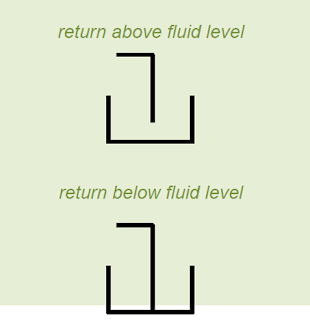 Simbol Filter Penyaring fluida pada komponen sirkuit Hidrolik