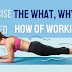 Exercise Defined: The What, Why and How of Working Out?