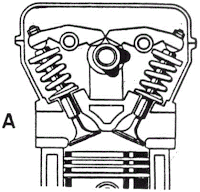 Satu Poros Kam di Kepala (Single Over Head Camshaft atau SOHC)