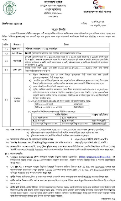 Bangladesh Bank BSCS Job Circular 2023