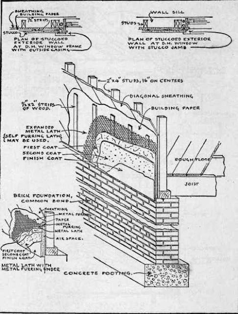 Brick Wall Construction4