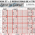 J57 Reducida de la Quiniela