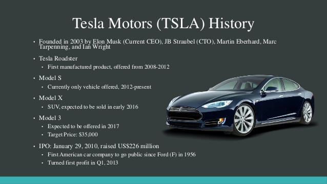 The history of Tesla ~ Innoble Technologies
