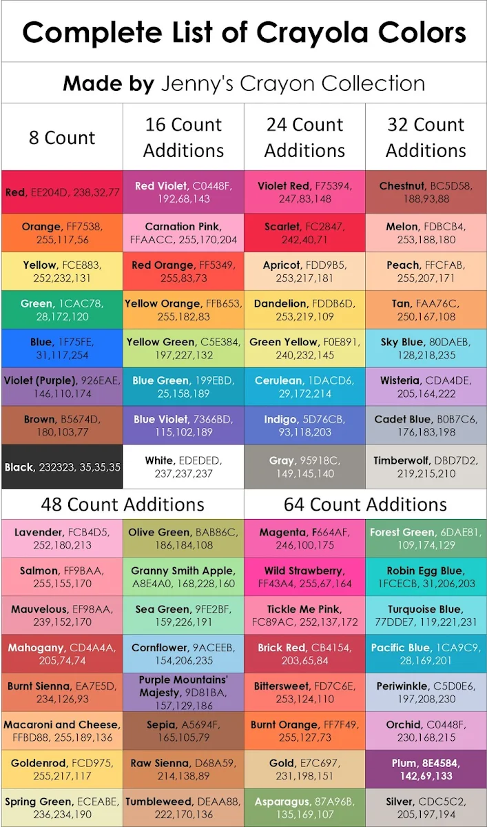 Complete List of Current Crayola Crayon Colors Jenny's Crayon Collection