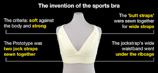 The Sport Brassiere was a DIY Project.