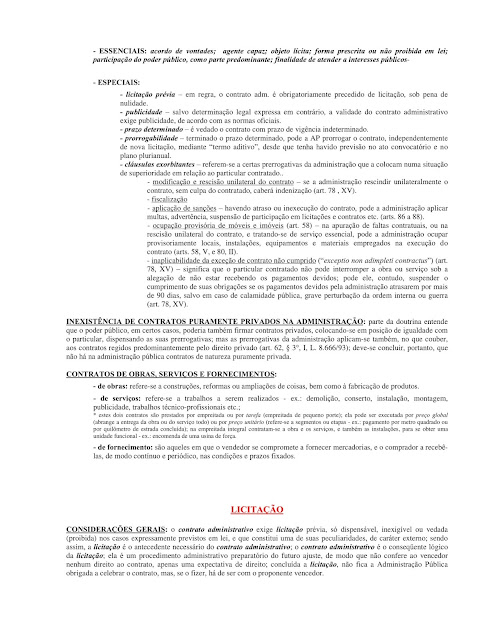 APOSTILA DE DIREITO ADMINISTRATIVO PARA CONCURSOS