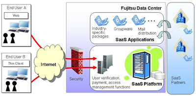 allaboutcomputing.net