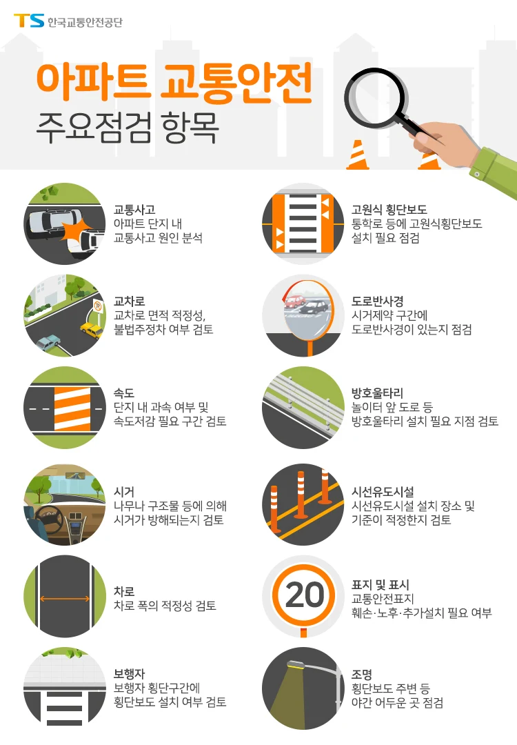 한국교통안전공단, 아파트 교통안전 컨설팅 서비스 시행