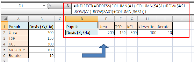 Contoh Rumus INDIRECT ADDRESS untuk Transpose Data Excel